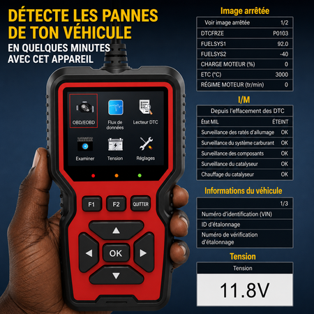 Diagnostic Auto Multifonctionnel pour Voiture