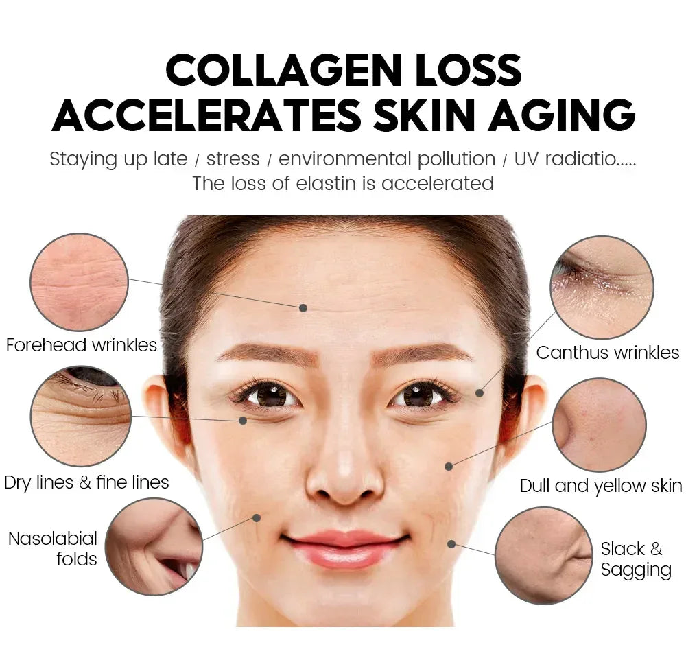 Crème Anti-âge pour le visage